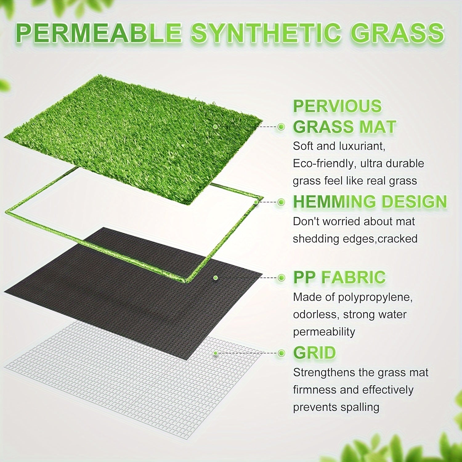Dog Grass Mat With Tray Large Puppy Turf Potty Reusable Training Mat With Pee Flapper - Tutuky