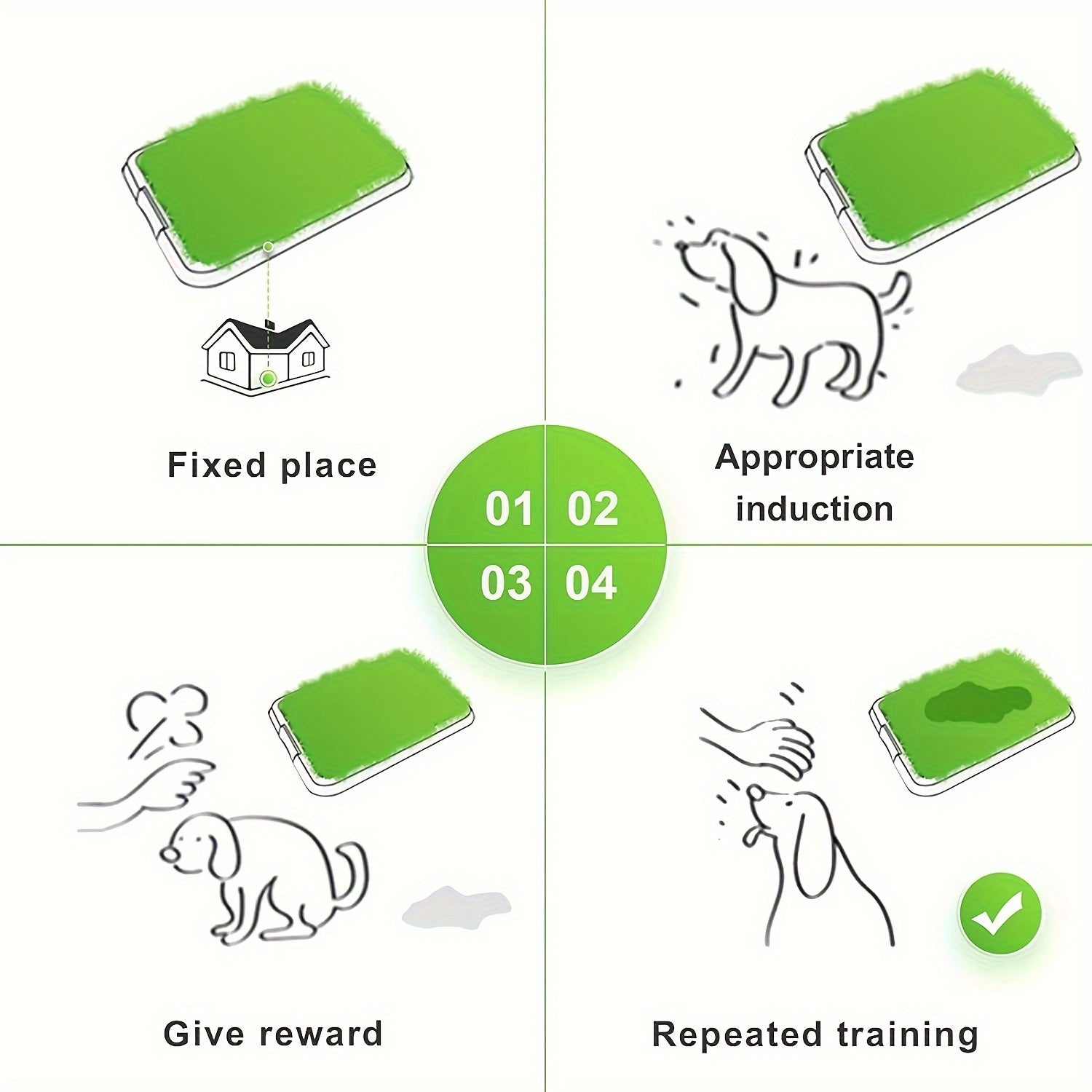 Dog Grass Mat With Tray Large Puppy Turf Potty Reusable Training Mat With Pee Flapper - Tutuky