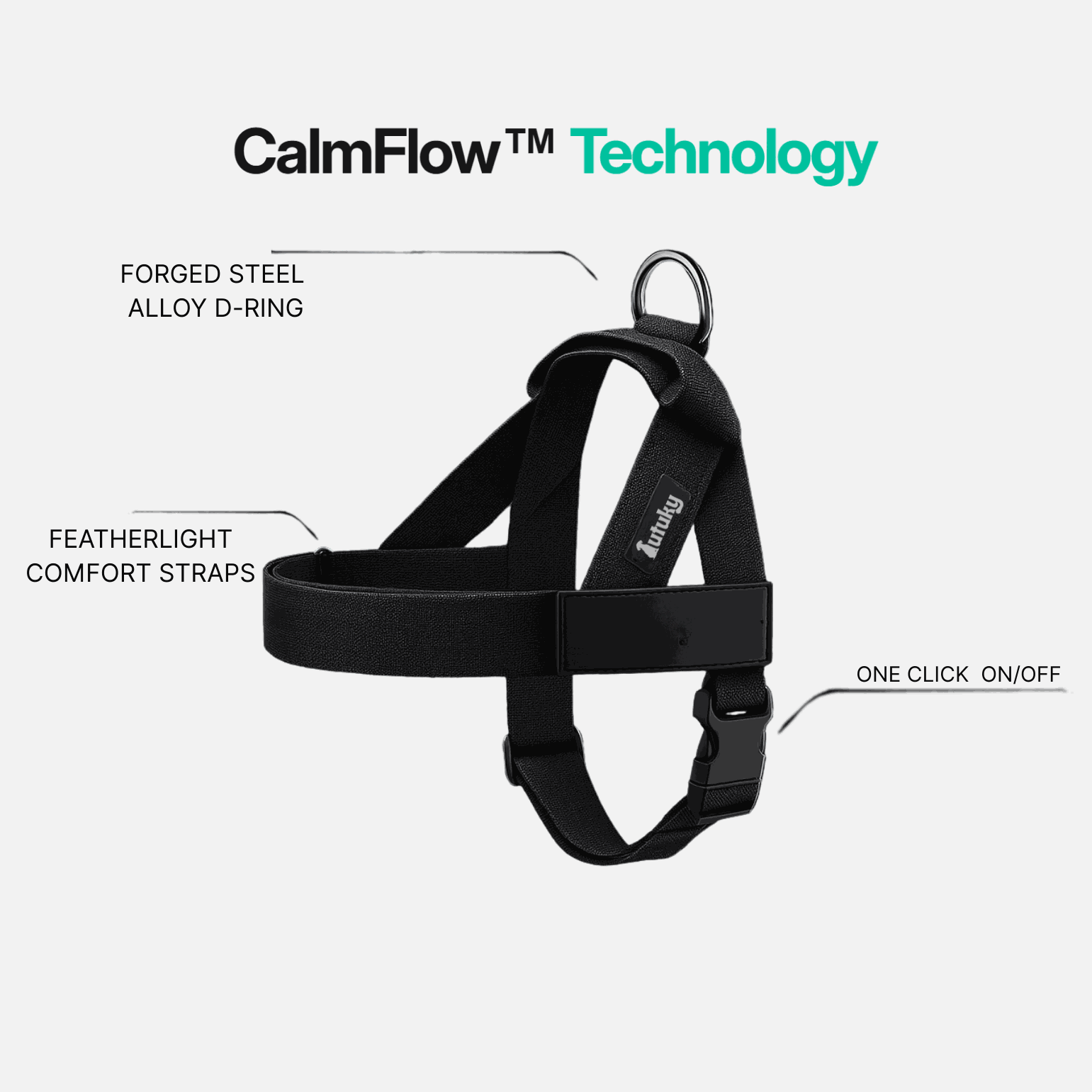 CalmFlow Anti-Pull Dog Harness - Black - Chest Plate