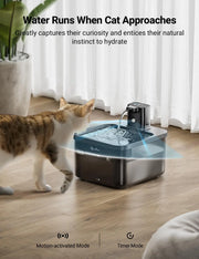 DownyPaws Wireless Cat 2,5L Water Fountain - Tutuky