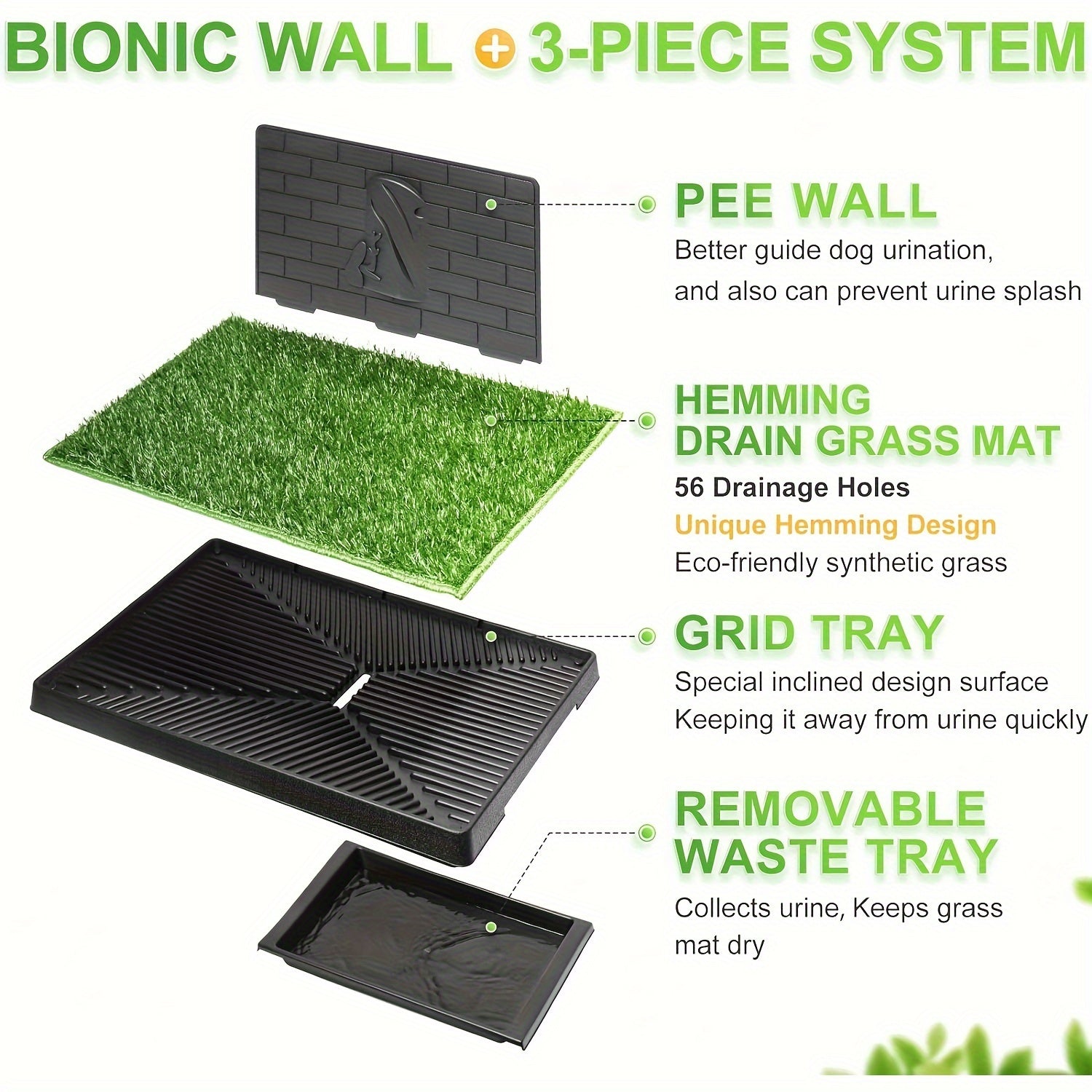 Dog Grass Mat With Tray Large Puppy Turf Potty Reusable Training Mat With Pee Flapper - Tutuky